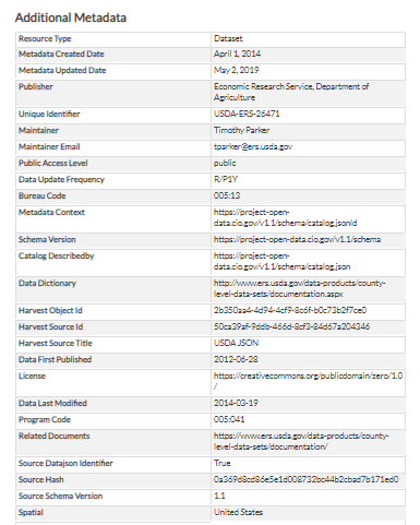 data catalog example government metadata
