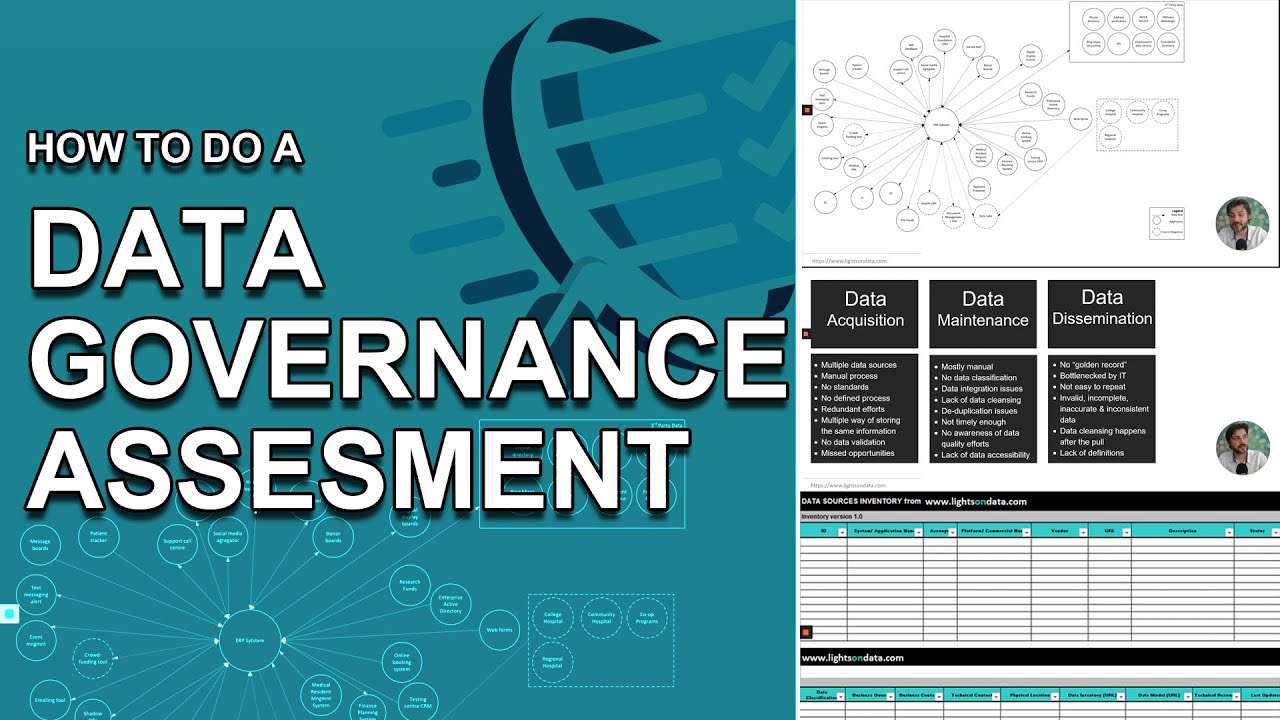 ad-hoc data governance assessment