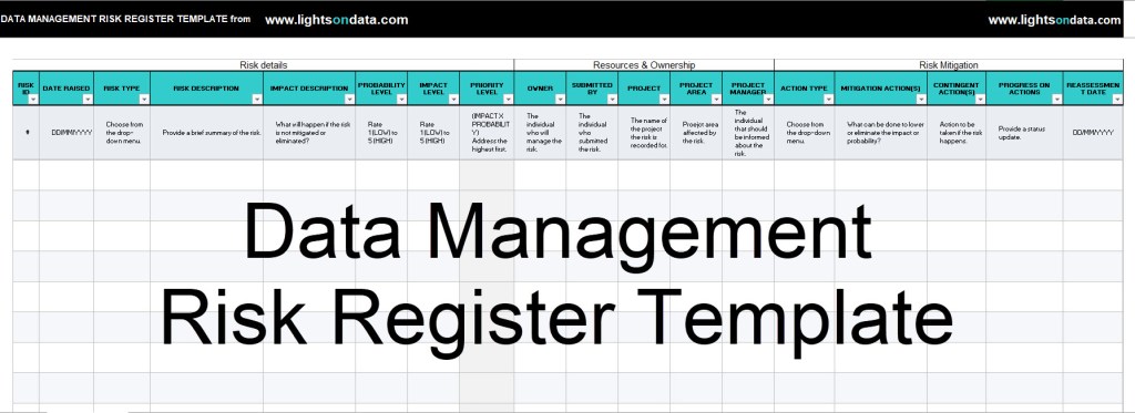 data management risk register template