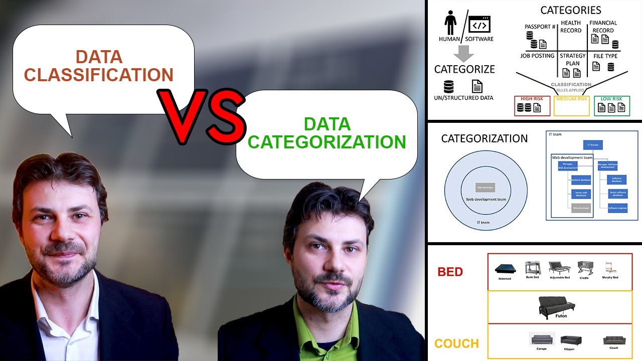 what is the difference between data classification and data categorization